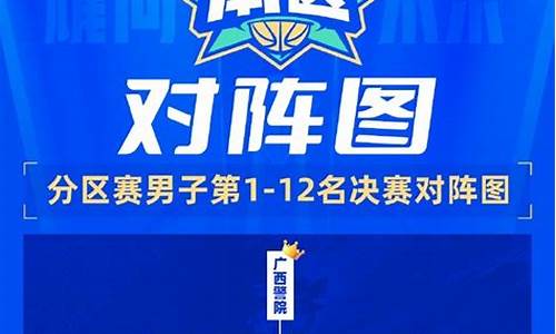 联赛冠军杯-冠军联赛南区联赛