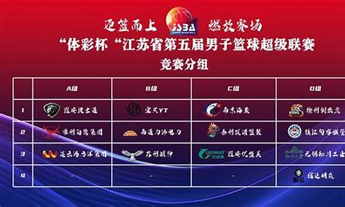苏超联赛篮球名单-苏超联赛赛程