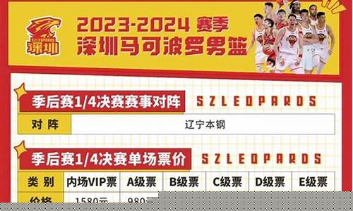 辽宁队季后赛惨遭淘汰-辽宁队季后赛门票
