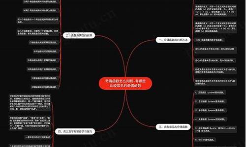 篮球怎样判断合格-怎么判断篮球奇偶