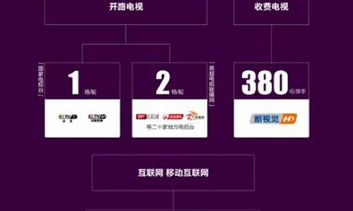 2021-22英超转播权-聚力体育英超转