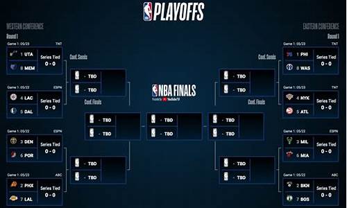 nba夏季联赛加时时间-nba夏季联赛加时时间安排