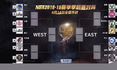 火箭对阵马刺季前赛-季后赛火箭客场对阵马