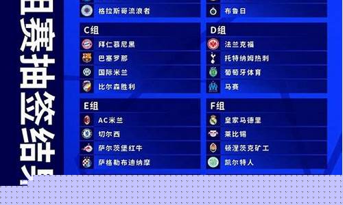 欧冠小组赛是怎么抽签的-欧冠小组赛如何打