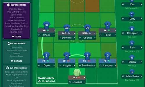 FM21英超球员推荐-fm2021英超赛