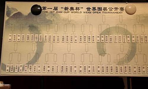 新奥杯世界公开赛对阵表-新奥杯决赛