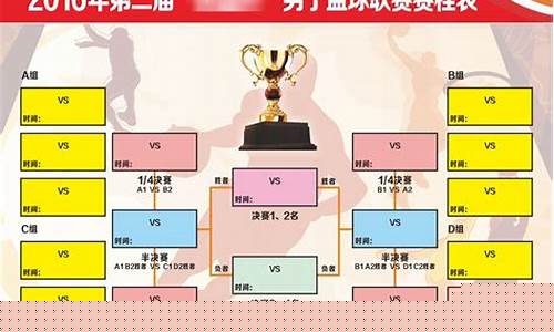 常平篮球联赛赛程表-常平2021篮球比赛