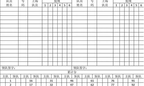 篮球技术统计表格-篮球技术统计表格图