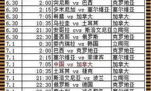 希腊足球乙级联赛-希腊足球甲级联赛赛程