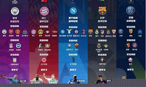 五大联赛金靴最多的球员-五大联赛最金靴怎