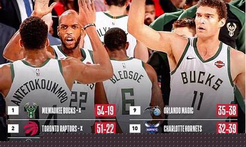 nba季后赛集锦快船-nba季后赛 快船