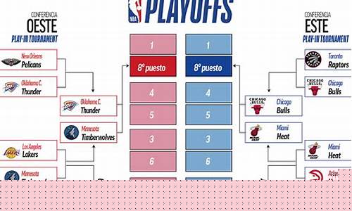 nba火箭季后赛分析-nba火箭季后赛分
