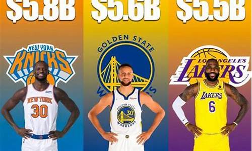 nba得分最高是多少-nba篮球得分最多