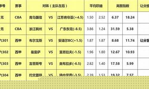 篮球离散指数解释-篮离散星