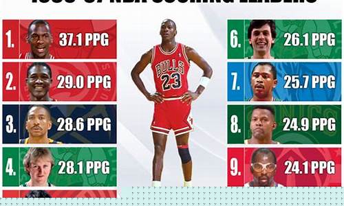 nba总决赛对阵一览-nba总决赛对阵