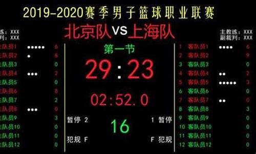 腾讯体育篮球积分实时-腾讯体育怎么看球员