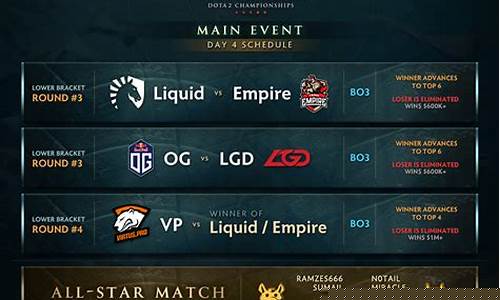 TI7联赛最新战况-ti7赛制