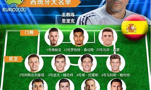 16年欧洲杯小组名单-2016年欧洲杯小