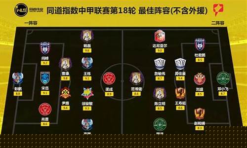 中甲联赛外援规则-中甲联赛外援规则是什么
