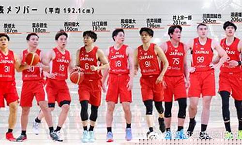篮球身高多少合适-篮球身高231厘米