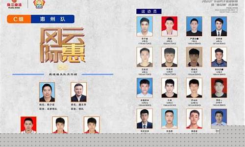 佛山篮球联赛球员名单-佛山篮球队球员名单