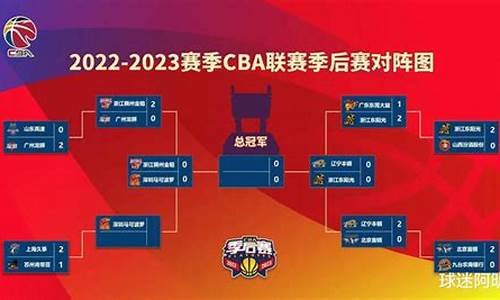 cba季后赛半决赛战况-cba季后赛半决