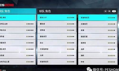 大师联赛成长-大师联赛旗帜培养