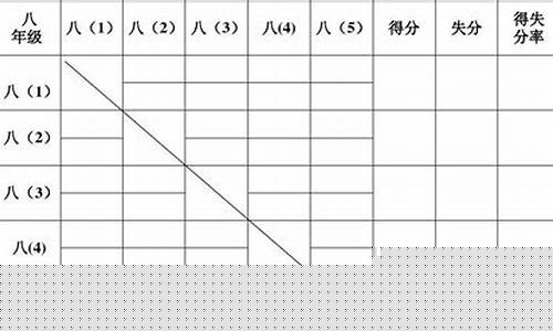 15支队篮球比赛表格图片-15支队篮球比