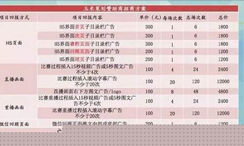 德国足球第七级别联赛有哪些-德国足球第七
