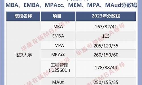 nba篮球赛事分析-nba篮球赛事分析