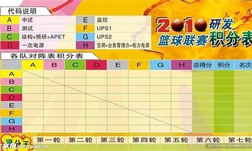 美国篮球联赛积分-2021年美国nba篮