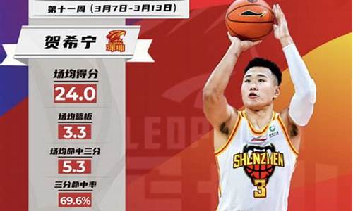 cba篮球成员-cba篮球球员名单