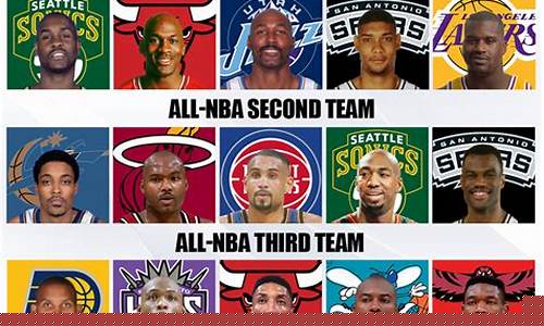 nba夏季联赛名单老鹰队-nba夏季联赛
