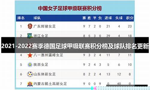德国以及联赛积分榜-德国队积分