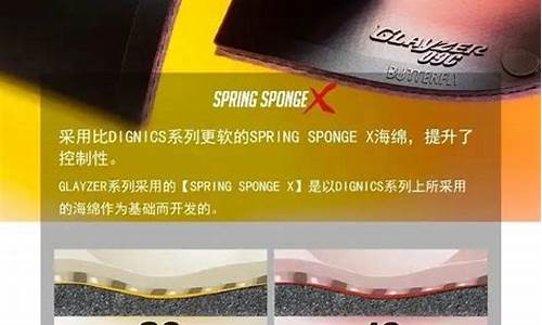 蝴蝶套胶价格-蝴蝶套胶国家队专用