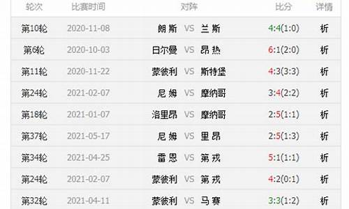 法甲联赛大小球统计-法甲联赛足球
