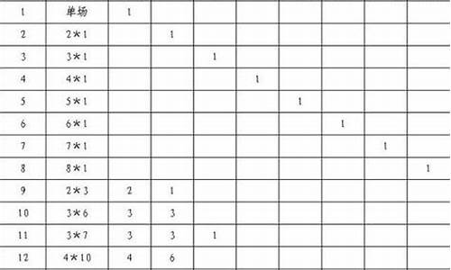 篮球过关方式4X1中三-篮球过关方式21