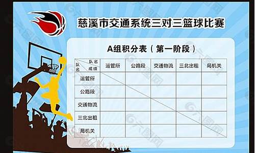 篮球巡回赛积分规则-篮球巡回赛是什么意思