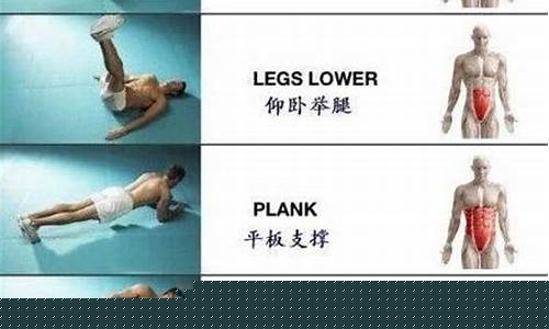篮球怎么练手臂力量-篮球怎么练腹肌力量