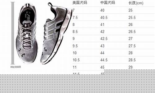 篮球鞋尺码买大还是买小-篮球鞋大小的选择
