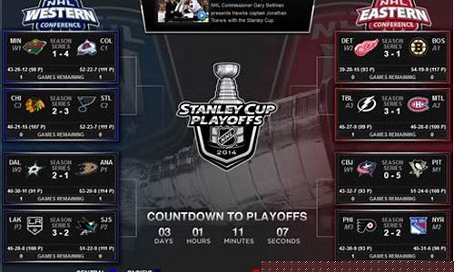 NHL季后赛参赛球队-nhl季后赛对阵规则