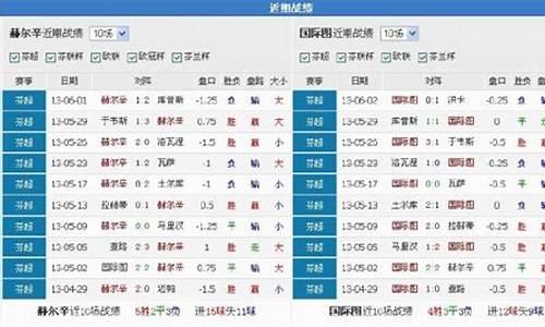 足彩21077期对阵表-17117期足彩对阵