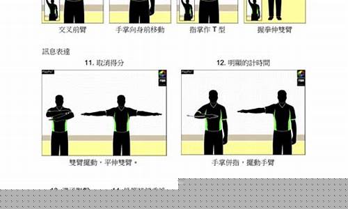 nba篮球规则和国际篮球规则-国际nba篮球规则