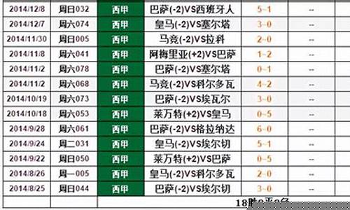 足彩14胜平负对阵表-足彩14场胜平负预测分析