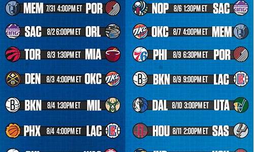 nba季后赛最新赛程-nba季后赛最新赛程对阵图表