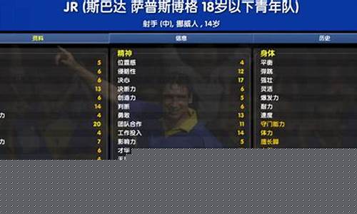 cm0304意甲开档球队-cm0304意甲转会
