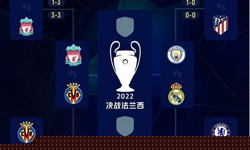 皇马欧冠半决赛阵容-皇马欧冠半决赛阵容图