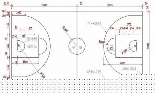 篮球后场控球多少到前场-篮球比赛后场控球几秒过半场