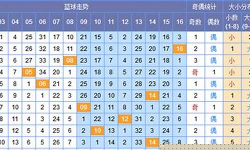 足彩17148期开奖-17148期对阵
