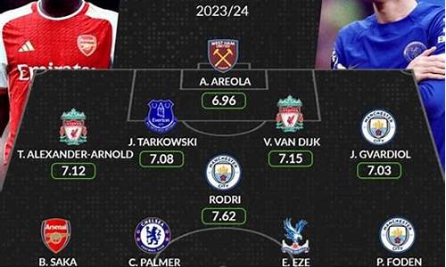 08-09赛季英超射手榜-08赛季英超最佳